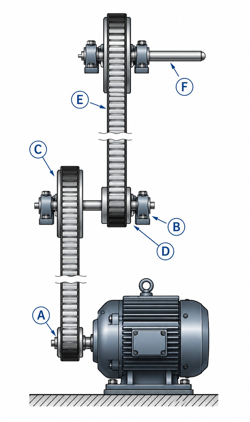 motor belt pulley