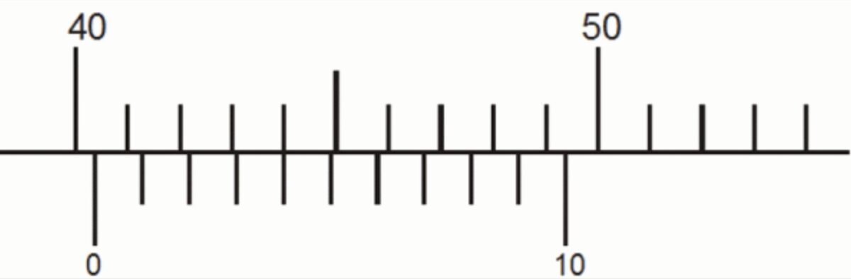 40.4