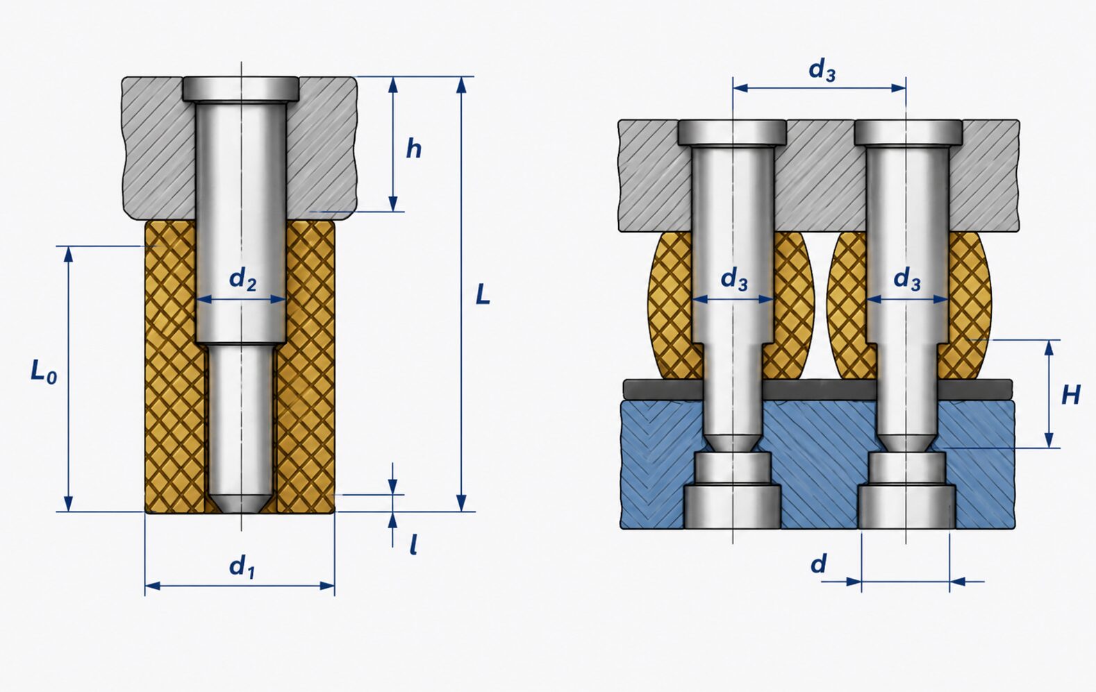 rubber die element used as a pressure and stripper plate and its main dimensions