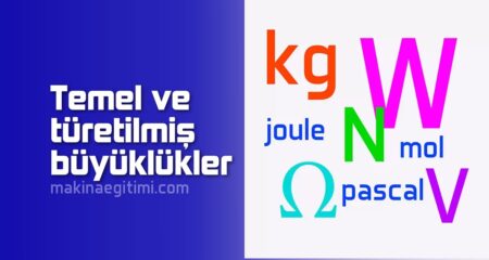 Temel ve Türetilmiş Büyüklükler