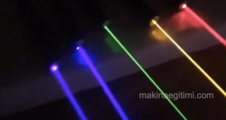What Determines the Color of Laser Beams?