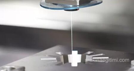 What Is Wire EDM, How Does It Work?