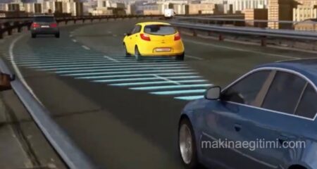 What Is Adaptive Cruise Control (Speed Control System). How Does It Work?