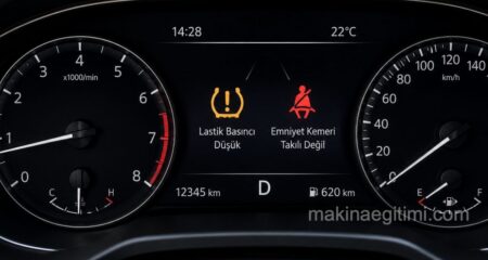 Vehicle Dashboard Panel Symbols and Their Meanings