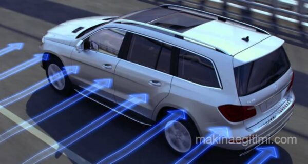 crosswind stabilization system in vehicles