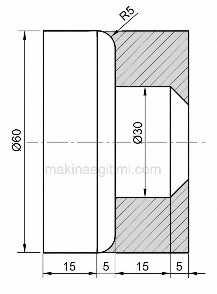 cnc programming example part 2