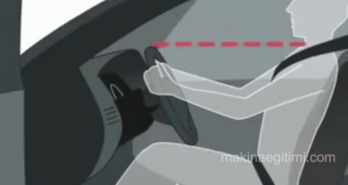 Steering Wheel Grip and Turning Techniques Steering Wheel Grip and Turning Techniques