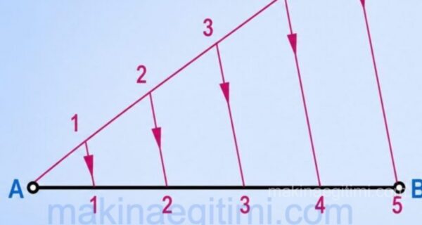 Geometrik Çizimler-1 Doğruları Bölme ve Dikme Çıkma