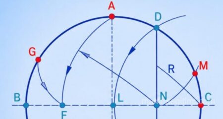 Geometrik Çizimler 2 – Çemberlerin Bölünmesi