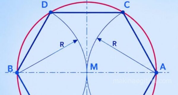 Geometrik Çizimler 3 – Çokgen Çizme