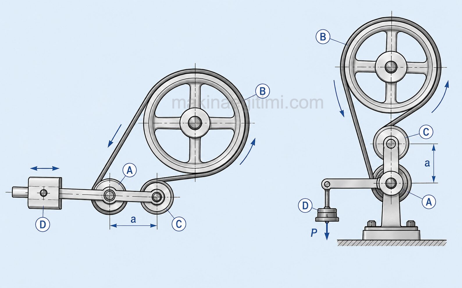 tensioner pulleys
