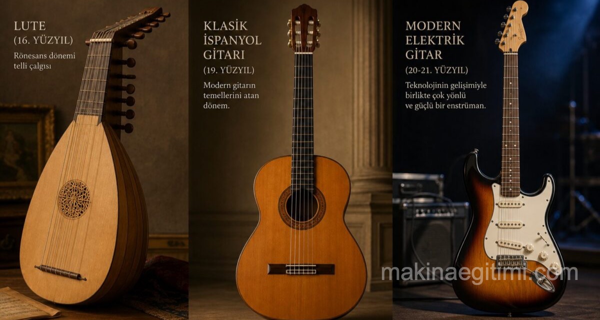 Gitarın Tarihi: Kökeninden Elektrik Gitara Uzanan Yolculuk