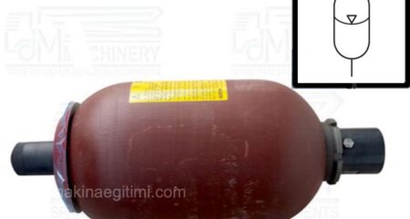 What Is a Hydraulic Accumulator Used For