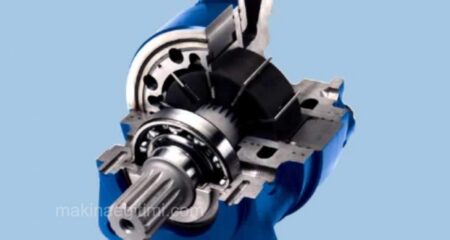 Types of Hydraulic Motors