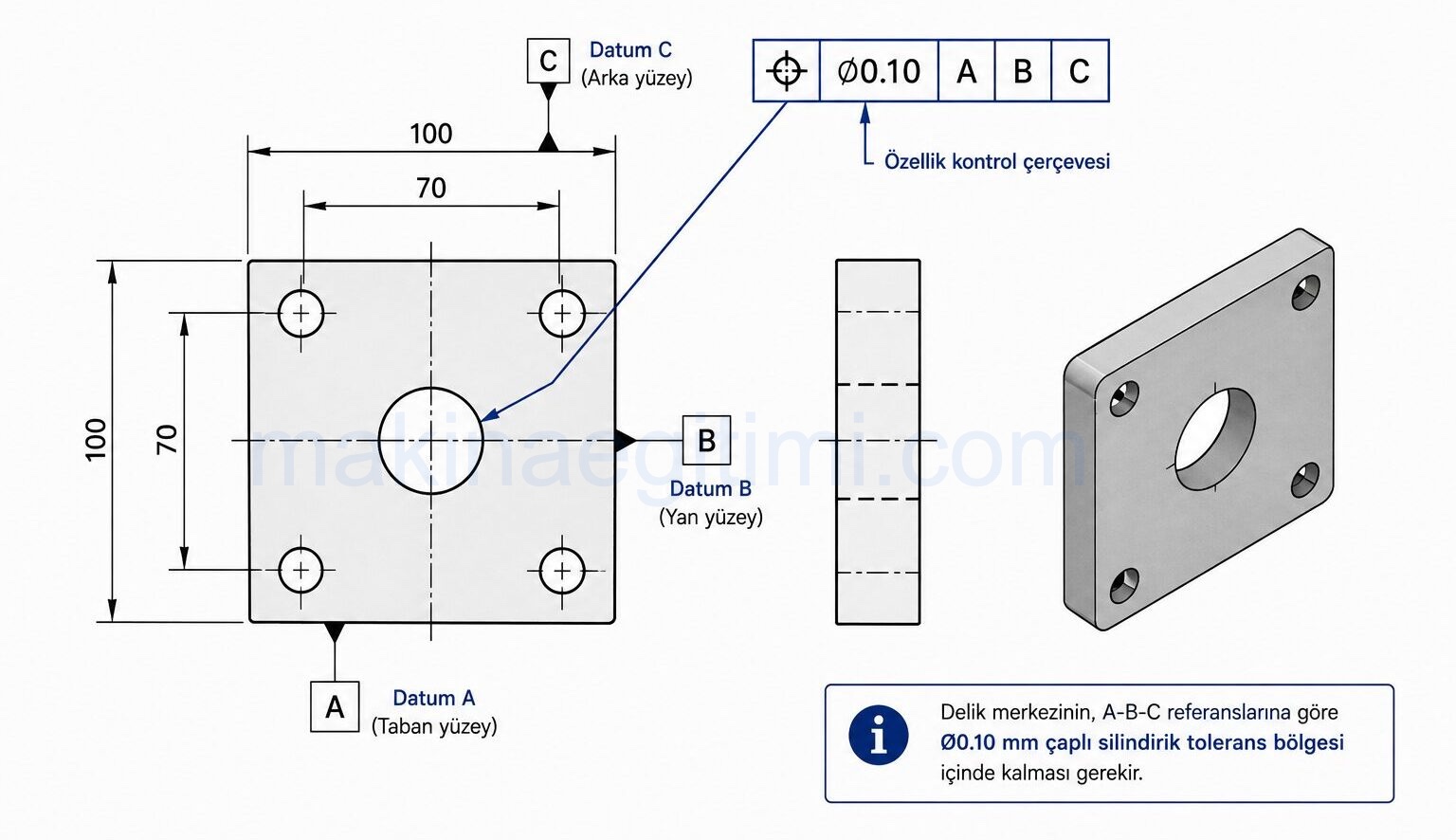 feature control frame on a real technical drawing
