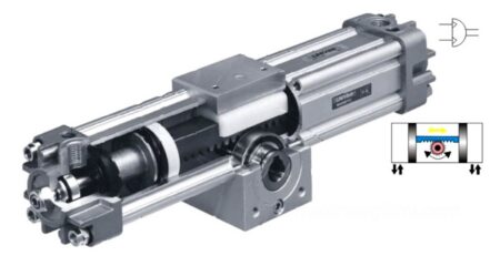 Force Calculations in Pneumatic Cylinders