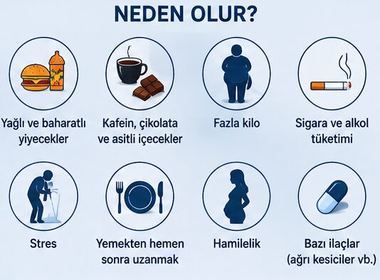 reflü neden olur