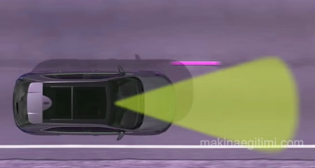 What Is Lane Centering Assist, How Does It Work? what is lane centering assist