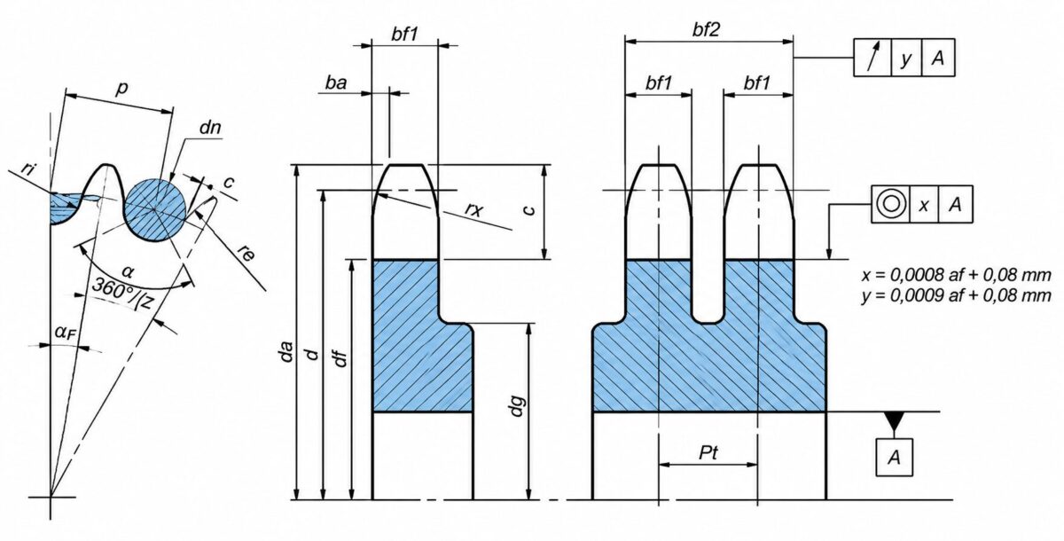 sprocket types roller chain sprocket elements