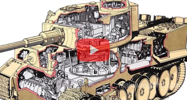 Tank Nasıl Çalışır ? Paletler, Süspansiyon ve Geri Tepme Sistemi