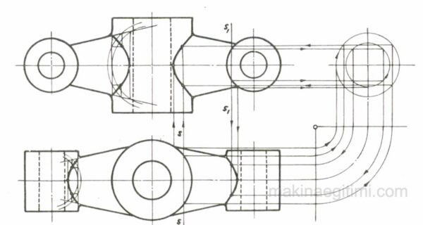 Tasarı geometri çizimleri İzdüşüm metodu örnekleri