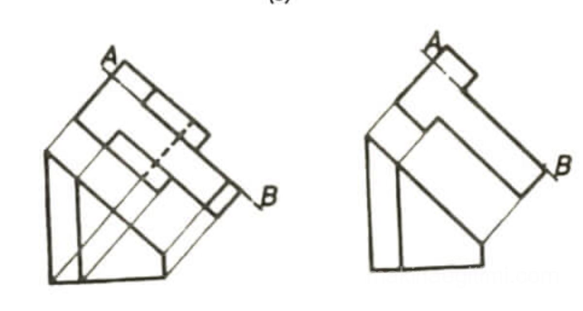 Auxiliary Views in Technical Drawing Auxiliary Views in Technical Drawing