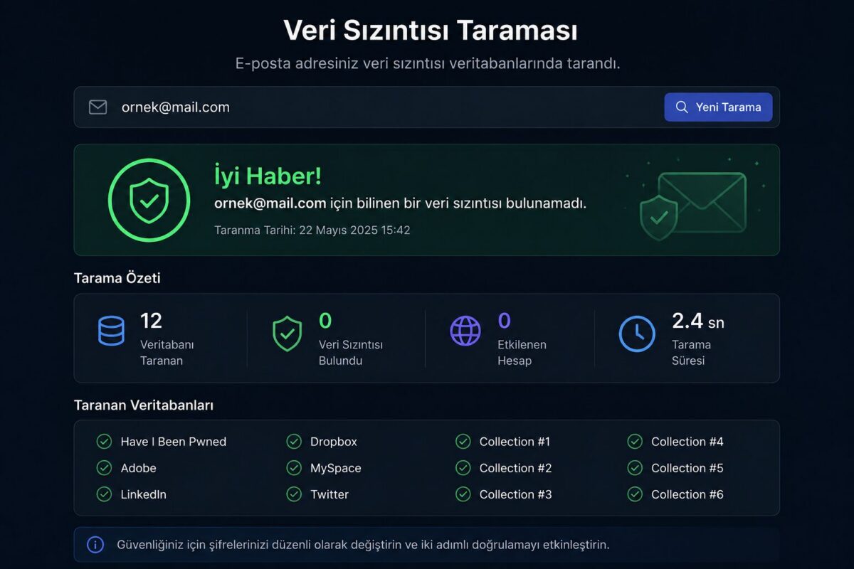 veri sızıntısı taraması