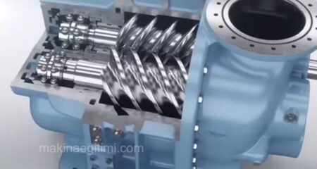 Vidalı Kompresör-Yapısı Çeşitleri Üstünlük ve Zayıflıkları