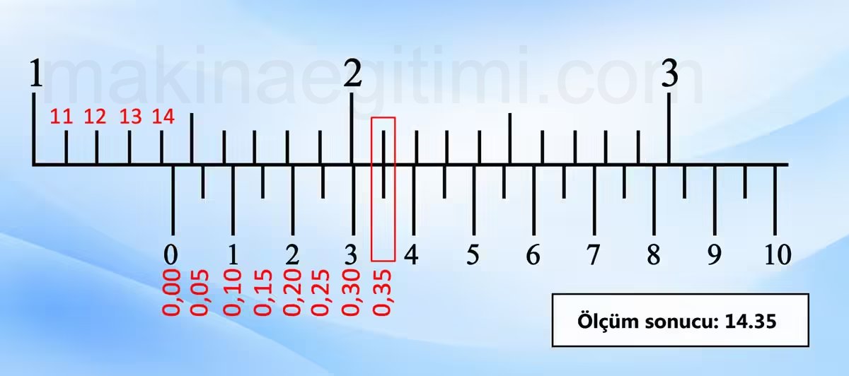 1/20 kumpas-okuma-14,35