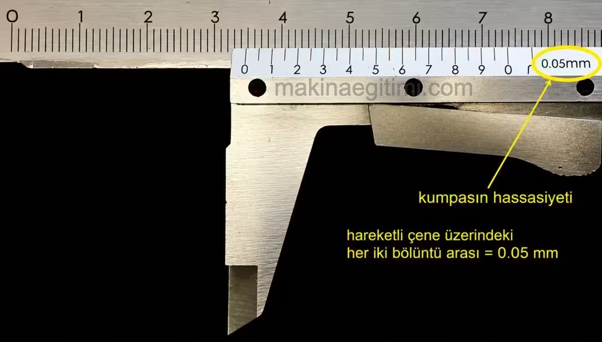 kumpasın hassasiyetinin bulunması