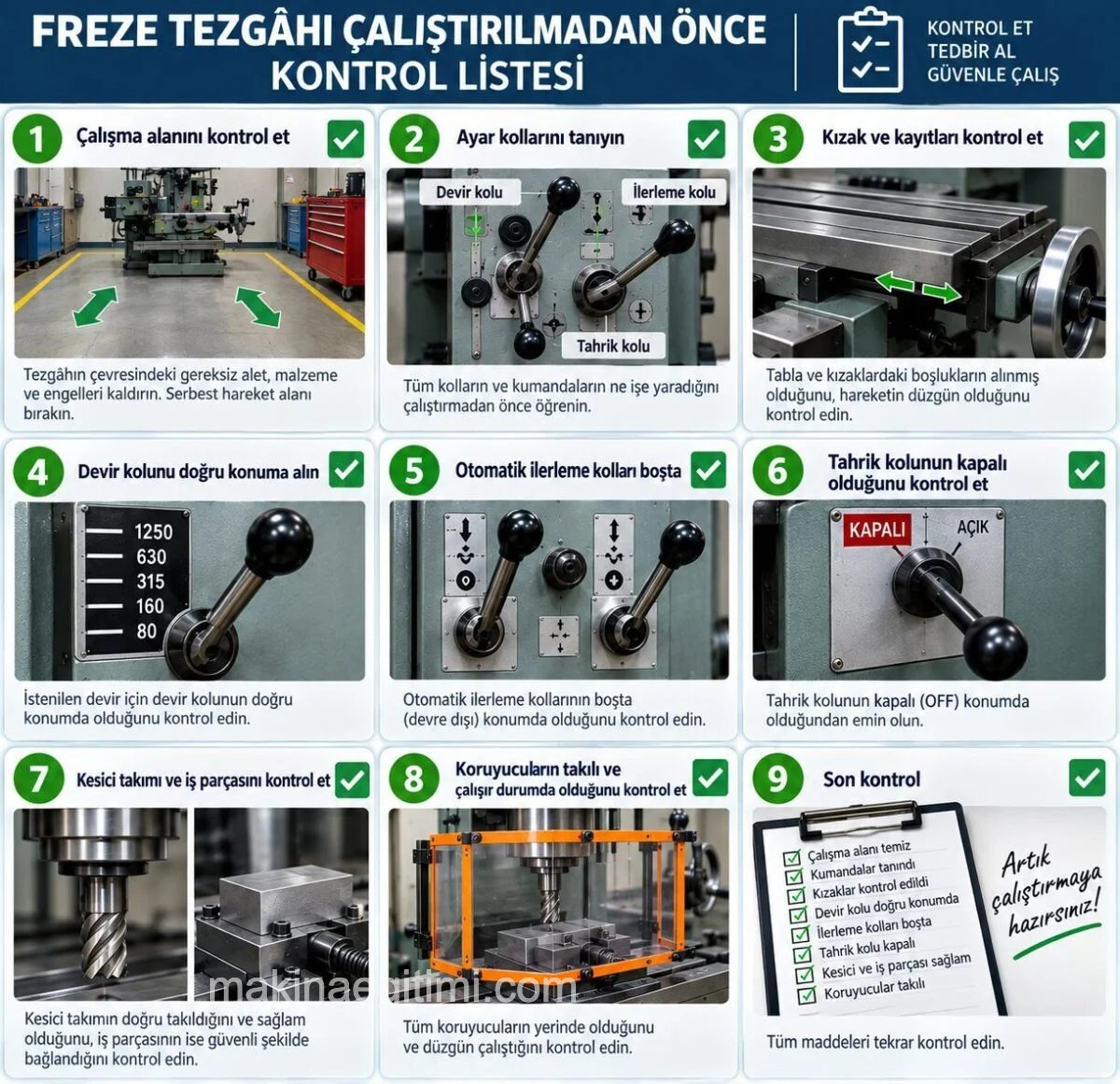 tezgah kontrol listesi
