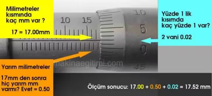 mikrometre okuma örnekleri cevap 5